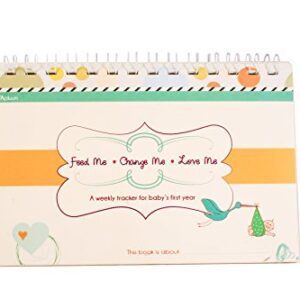 FCL Daily Tracker