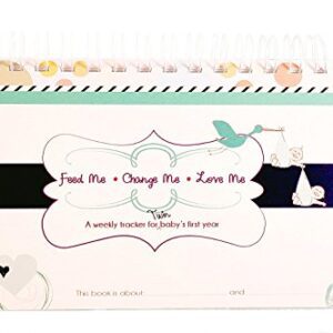 FCL Twin Daily Tracker